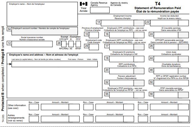 T4 - The Statement of Remuneration Paid - Box 14 explained